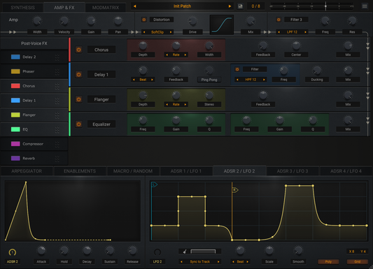 Spline Synthesizer VST3 / AU Plugin